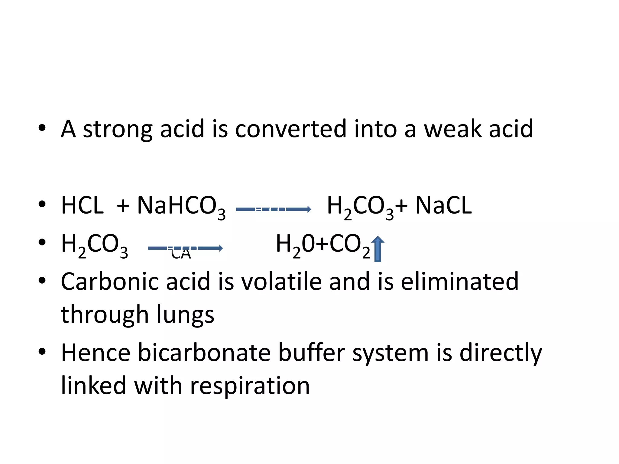 • A strong acid is converted into a weak acid
• HCL + NaHCO3 H2CO3+ NaCL
• H2CO3 CA H20+CO2
• Carbonic acid is volatile and is eliminated
through lungs
• Hence bicarbonate buffer system is directly
linked with respiration
H2CO3
H2CO3
 