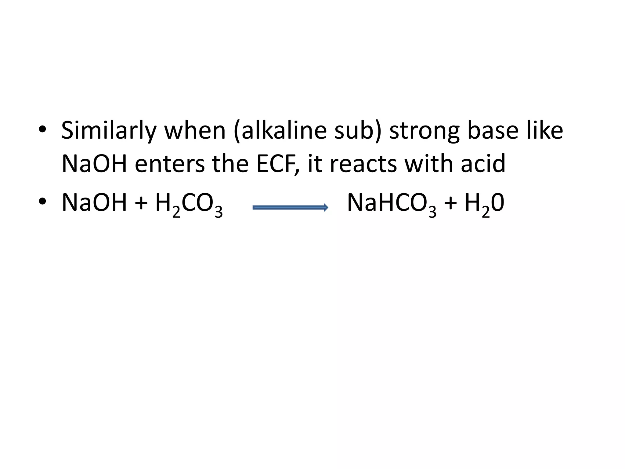 • Similarly when (alkaline sub) strong base like
NaOH enters the ECF, it reacts with acid
• NaOH + H2CO3 NaHCO3 + H20
 