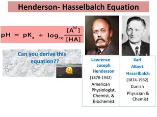 Can you derive this
equation??
Henderson- Hasselbalch Equation
Lawrence
Joseph
Henderson
(1878-1942)
American
Physiologist,
Chemist, &
Biochemist
Karl
Albert
Hasselbalch
(1874-1962)
Danish
Physician &
Chemist
 
