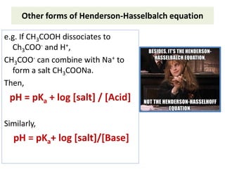 Other forms of Henderson-Hasselbalch equation
e.g. If CH3COOH dissociates to
Ch3COO- and H+,
CH3COO- can combine with Na+ to
form a salt CH3COONa.
Then,
pH = pKa + log [salt] / [Acid]
Similarly,
pH = pKa+ log [salt]/[Base]
 