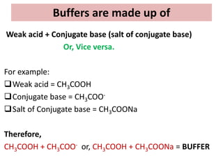 Buffers are made up of
Weak acid + Conjugate base (salt of conjugate base)
Or, Vice versa.
For example:
Weak acid = CH3COOH
Conjugate base = CH3COO-
Salt of Conjugate base = CH3COONa
Therefore,
CH3COOH + CH3COO- or, CH3COOH + CH3COONa = BUFFER
 