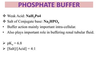 PHOSPHATE BUFFER
 Weak Acid: NaH2Po4
 Salt of Conjugate base: Na2HPO4
• Buffer action mainly important intra-cellular.
• Also plays important role in buffering renal tubular fluid.
 pKa = 6.8
 [Salt]/[Acid] = 4:1
 