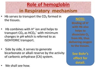 • Hb serves to transport the CO₂ formed in
the tissues.
• Hb combines with H⁺ ion and helps to
transport CO₂ as HCO₃¯ with minimum
changes in pH which is referred to as
ISOHYDRIC transport.
• Side by side, it serves to generate
bicarbonate or alkali reserve by the activity
of carbonic anhydrase (CA) system.
• We shall see how.
Role of hemoglobin
in Respiratory mechanism
NOTE:
Binding of H+
with Hb also
helps to
dissociate O2
from Hb, thus
delivering oxygen
to the tissues.
See Bohr’s
effect for
detail.
 