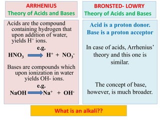 ARRHENIUS
Theory of Acids and Bases
Acids are the compound
containing hydrogen that
upon addition of water,
yields H+ ions.
e.g.
HNO3 H+ + NO3
-
Bases are compounds which
upon ionization in water
yields OH- ions.
e.g.
NaOH Na+ + OH-
BRONSTED- LOWRY
Theory of Acids and Bases
Acid is a proton donor.
Base is a proton acceptor
In case of acids, Arrhenius’
theory and this one is
similar.
The concept of base,
however, is much broader.
What is an alkali??
 