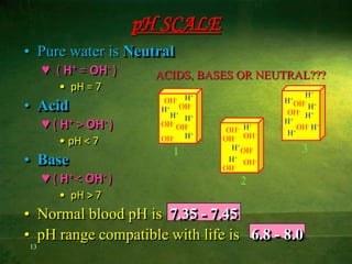       intracellularbuffers