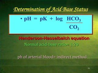 6ACIDSOH-OH-OH-OH-Acids can be defined as a proton (H+) donor 