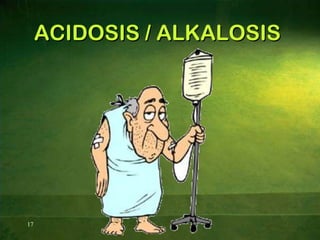 Hydrogen containing substances which dissociate in solution to  release H+H+H+H+H+