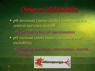  A proton (H+) acceptor