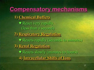 14pH SCALENormal hydrogen ion concentration in ECF=  38-42 nM/L.Ph scale- simplify the mathematical handling of large numbers.Unit changes in pH represent a tenfold change in H+ concentrationspH = log 1 / H+ concentration