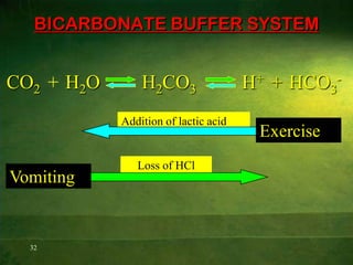 20ACIDOSIS / ALKALOSISpH changes have dramatic effects on normal cell function1)Changes in excitability of nerve and muscle cells2) Influences enzyme activity3) Influences K+ levels
