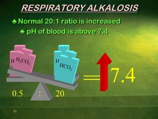 Hydrogen ions generated  by metabolism or by ingestion react with bicarbonate base to form more carbonic acidH2CO3HCO3-