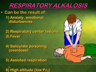  Hydrogen ions that are lost (vomiting) causes carbonic acid to dissociate yielding replacement H+ and bicarbonateH2CO3HCO3-