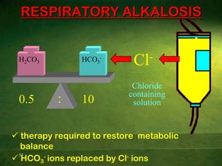 33PHOSPHATE BUFFER SYSTEMNa2HPO4 + H+               NaH2PO4+ Na+Most important in the intracellular systemNa2HPO4+H++Na+NaH2PO4