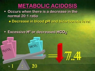 34PHOSPHATE BUFFER SYSTEMRegulates pH within the cells and the urine