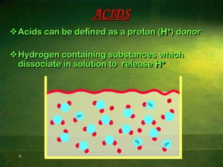 Compensatory Mechanisms