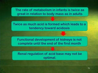  Metabolic Alkalosis45RESPIRATORY ACIDOSIS