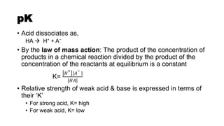Acid Base pH Buffer | PPTX
