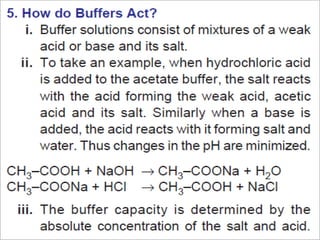 Acid base buffer ph | PPTX