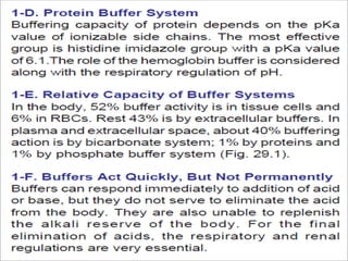 Acid base buffer ph | PPTX