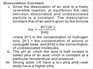 Acid base buffer ph | PPTX