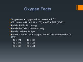 Ppo2 Acid Base Balance Acid base by dr wazed | PPTX