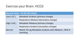 Exercise your Brain: HCO3
Normal Value : 24 (22-26) mEq/L
Low (<22 ) Metabolic Acidosis (primary change)
Respiratory Alkalosis (Secondary change)
High (>26 ) Metabolic Alkalosis (primary change)
Respiratory Acidosis (secondary change)
Normal Mixed :for eg Metabolic Acidosis with Alkalosis ; DKA In
Vomiting
 