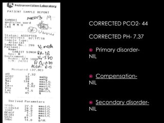 Acid base disorders | PPTX