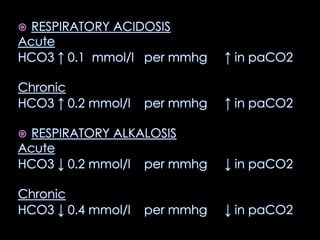 Acid base disorders | PPTX