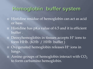  Histidine residue of hemoglobin can act as acid
or base.
 Histidine has pKa value of 6.5 and it is efficient
buffer .
 Deoxyhemoglobin in tissues accepts H+ ions to
form HHb. (KHb / HHb buffer )
 Oxygenated hemoglobin releases H+ ions in
lungs.
 Amino groups of hemoglobin interact with CO2
to form carbamino hemoglobin.
 