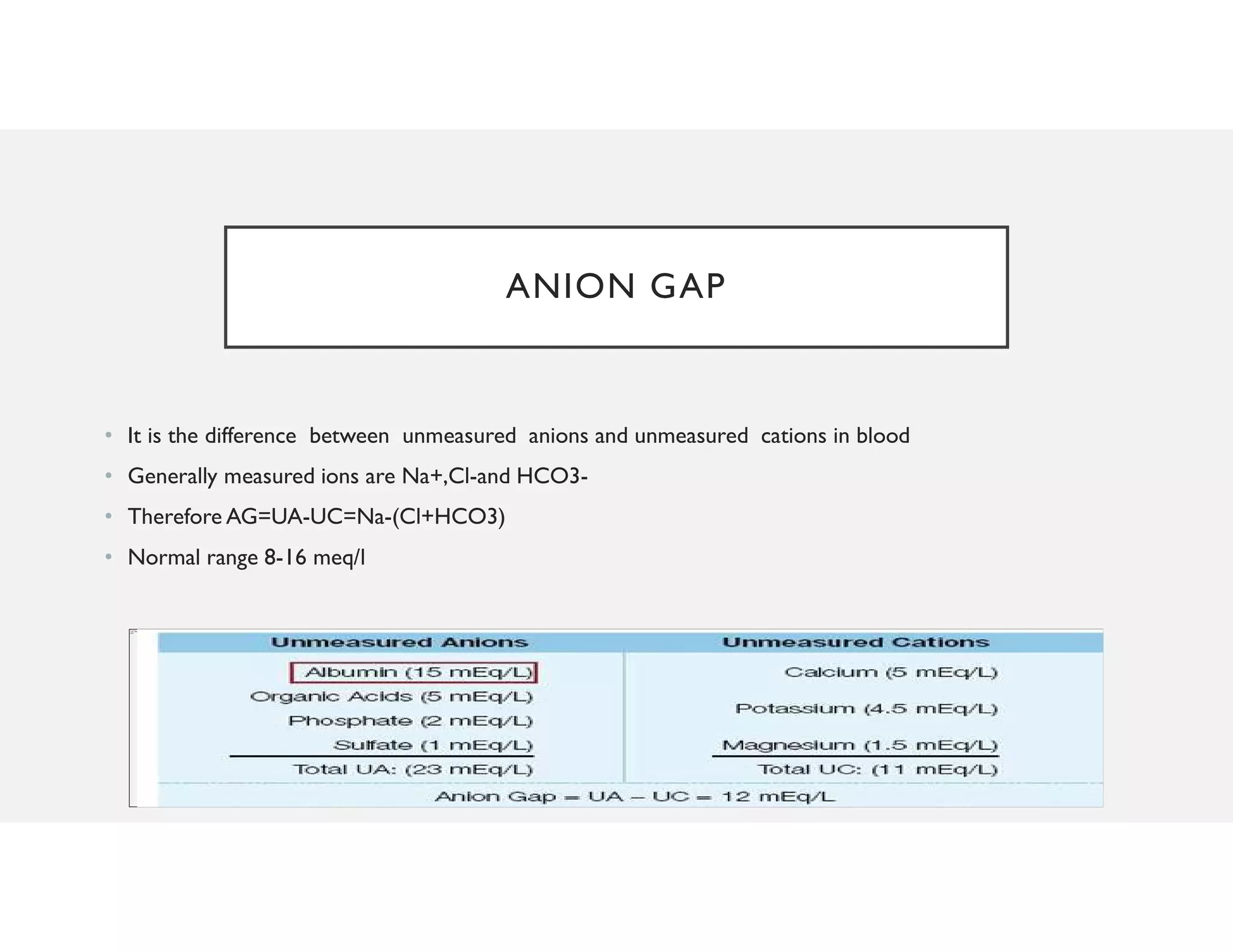 Acid base disorders | PDF