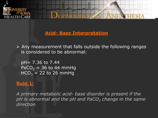 Acid Base disorders.ppt