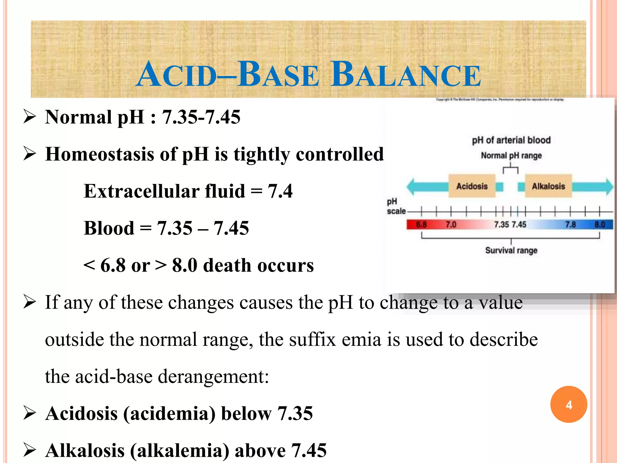 Acid base disorders stmu | PPTX