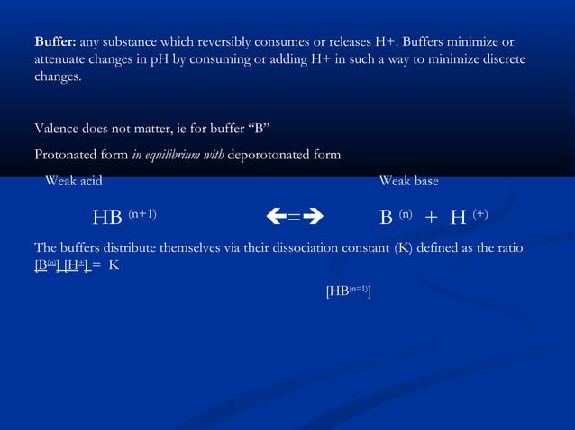 Acid base disturbances | PPT