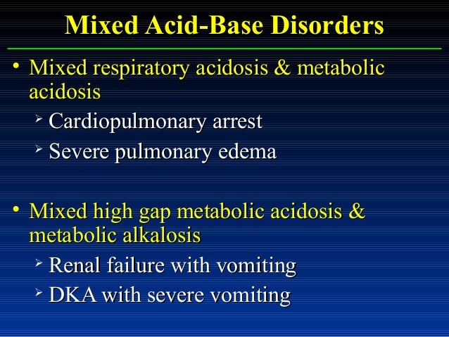 Acid Base Disturbances