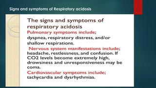 Signs and symptoms of Respiratory acidosis
 