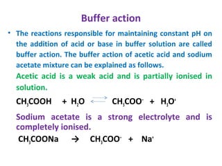 Acid base equilibria | PPT