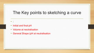 The Key points to sketching a curve
• :
• Initial and final pH
• Volume at neutralisation
• General Shape (pH at neutralisation
 