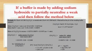 If a buffer is made by adding sodium
hydroxide to partially neutralise a weak
acid then follow the method below
 
