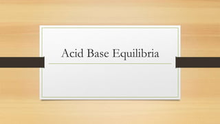 Acid Base Equilibria
 