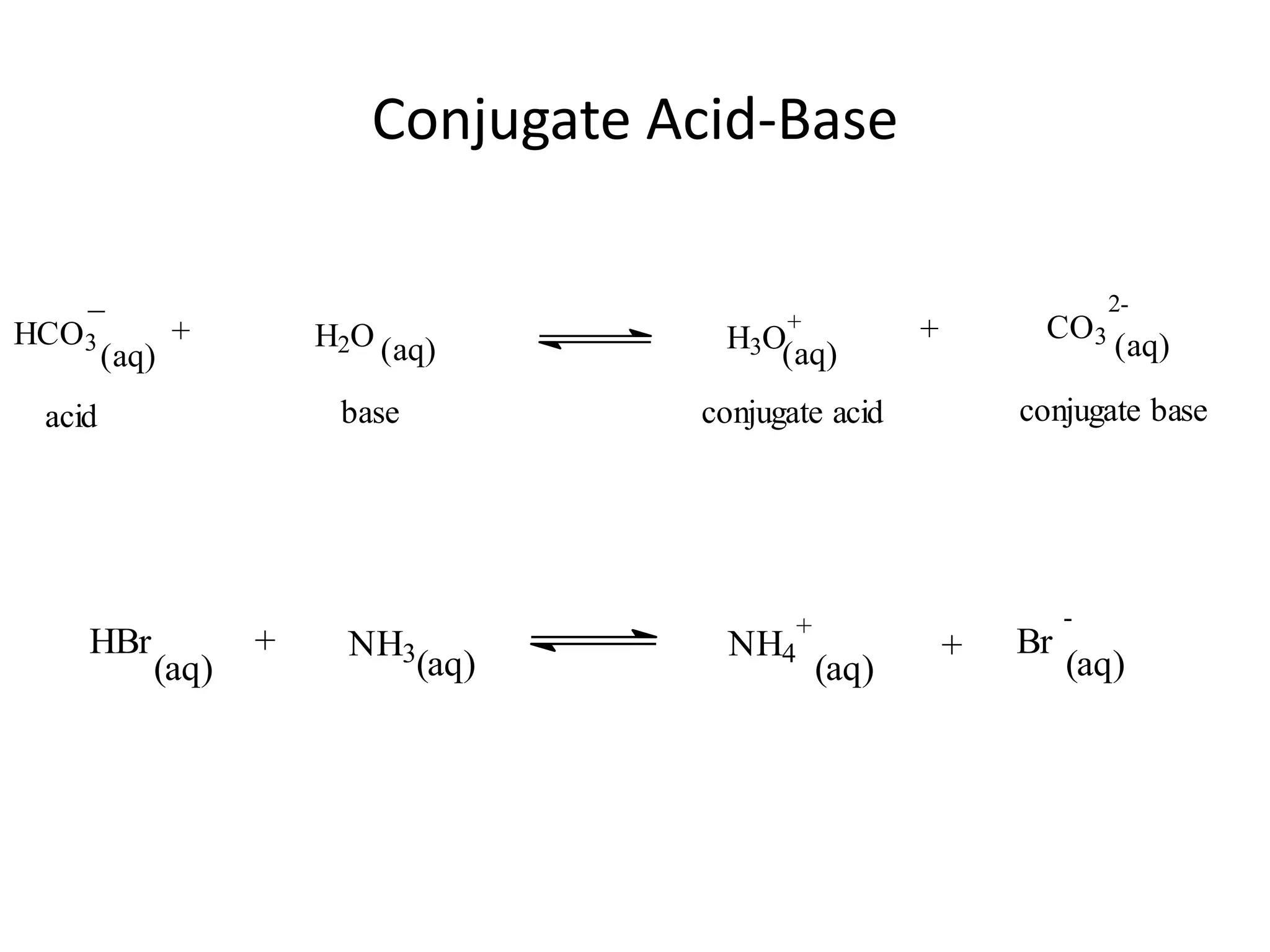 Conjugate Acid-Base