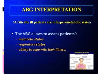 ABG INTERPRETATION
∆Critically ill patients are in hyper-metabolic state∆
 The ABG allows to assess patients’:
 metabolic status
 respiratory status
 ability to cope with their illness.
 