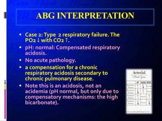 ABG INTERPRETATION
 Case 2:Type 2 respiratory failure.The
PO2 ↓ with CO2 ↑.
 pH: normal: Compensated respiratory
acidosis.
 No acute pathology.
 a compensation for a chronic
respiratory acidosis secondary to
chronic pulmonary disease.
 Note this is an acidosis, not an
acidemia (pH normal, but only due to
compensatory mechanisms: the high
bicarbonate).
 