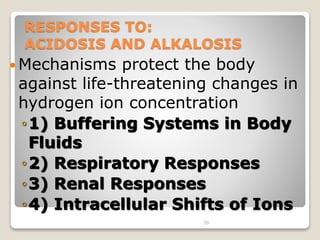 RESPONSES TO: 
ACIDOSIS AND ALKALOSIS 
Mechanisms protect the body 
against life-threatening changes in 
hydrogen ion concentration 
◦1) Buffering Systems in Body 
Fluids 
◦2) Respiratory Responses 
◦3) Renal Responses 
◦4) Intracellular Shifts of Ions 
39 
 