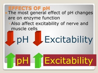 EFFECTS OF pH 
 The most general effect of pH changes 
are on enzyme function 
◦ Also affect excitability of nerve and 
muscle cells 
6 
pH 
pH 
Excitability 
Excitability 
 