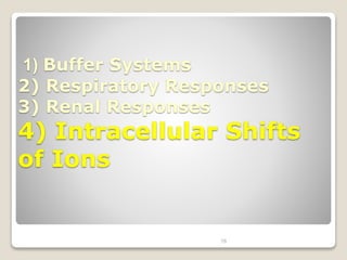 1) Buffer Systems 
2) Respiratory Responses 
3) Renal Responses 
4) Intracellular Shifts 
of Ions 
78 
 