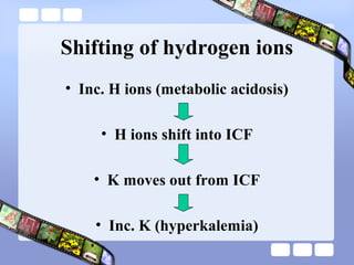Shifting of hydrogen ions
• Inc. H ions (metabolic acidosis)
• H ions shift into ICF
• K moves out from ICF
• Inc. K (hyperkalemia)
 