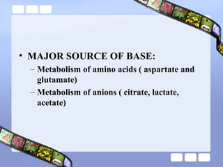 • MAJOR SOURCE OF BASE:
– Metabolism of amino acids ( aspartate and
glutamate)
– Metabolism of anions ( citrate, lactate,
acetate)
 