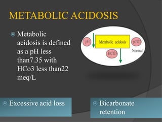 METABOLIC ACIDOSIS
 Metabolic
acidosis is defined
as a pH less
than7.35 with
HCo3 less than22
meq/L
 Excessive acid loss  Bicarbonate
retention
 