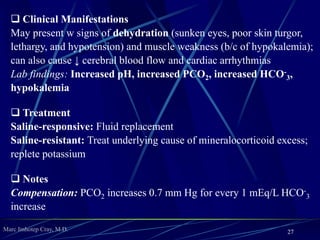 Marc Imhotep Cray, M.D.
 Clinical Manifestations
 Hyperventilation or Kussmaul breathing (deep, sighing
respirations); other specific signs and symptoms depend on
cause of metabolic acidosis
Lab findings: Decreased pH, decreased PCO2, decreased HCO-
3
 Treatment Treat with bicarbonate if pH < 7.1 and treat underlying
condition
 Note:
 Anion gap calculation: Anion gap = Na+– (Cl-+ HCO-
3)
Anion gap is normally 10–15 mEq/L and is increased if
unmeasured anion replaces HCO-
3
 Compensation calculation: (Winter’s formula): Decrease in
PCO2 = 1.5 (HCO-
3) + 8  2
27
 
