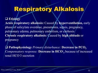 Marc Imhotep Cray, M.D.
Case 3
A 28-year-old male heroin addict presents to the emergency
room with shallow, deep breathing as well as nausea,
vomiting, and constipation. On physical examination, the
patient is confused and somnolent. Myoclonus with
asterixis is apparent, as are pinpoint pupils. Track marks are
found on both arms. Laboratory studies indicate an arterial
pH of 7.30 and an arterial PCO2 of 55. To reverse the drug
overdose and thereby relieve the metabolic disturbance, you
decide to administer 0.4 mg of naloxone IV.
What is the diagnosis?
32
 